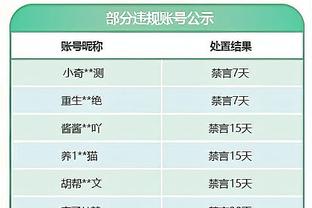 半场-格拉利什破门埃德森破坏单刀染黄 曼城暂1-0领先水晶宫